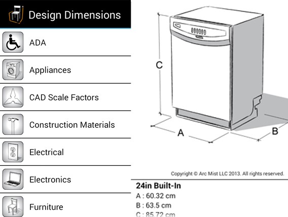 MUEBLES DE COCINA MEDIDAS ESTANDAR muebles de cocina medidas estandar: