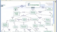 Cómo usar CmapTools