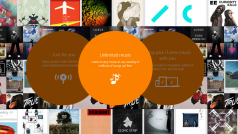 How to use Google Play Music