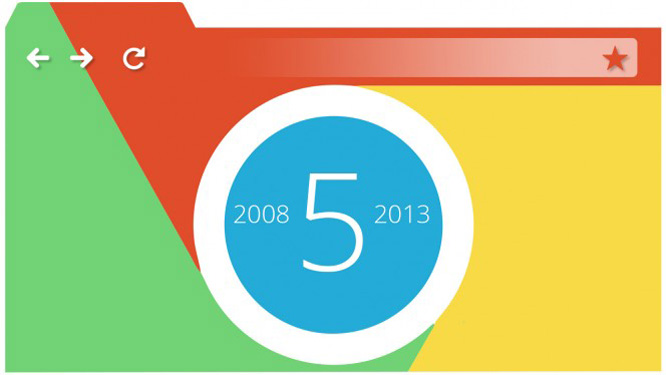 Google Chrome viert zijn vijfde verjaardag!