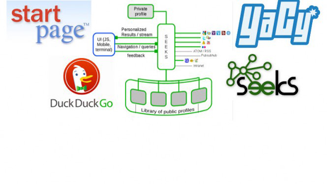 Obraz artykułu: Alternatywy dla Google: J…