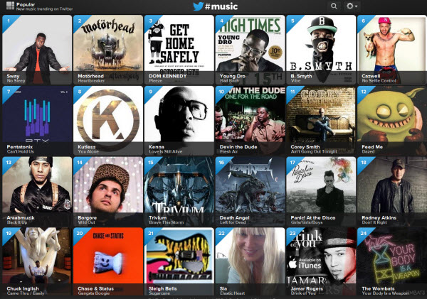 Obraz artykułu: Twitter zamknie aplikację…