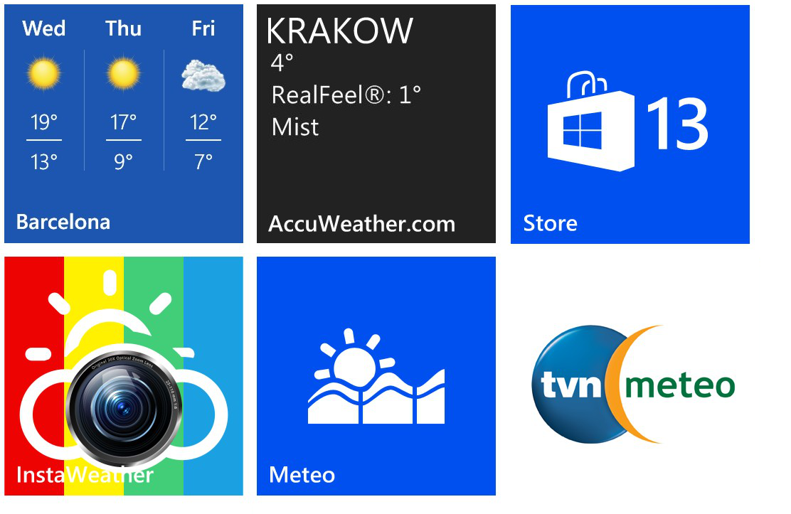 Obraz artykułu: 5 darmowych aplikacji pog…