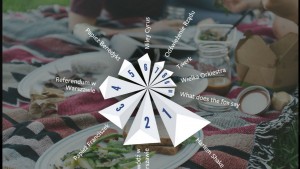 Podsumowanie roku 2013 na Facebooku