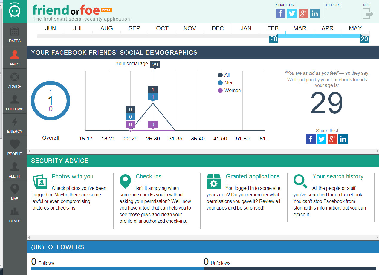 Obraz artykułu: Friend or Foe od Kaspersk…