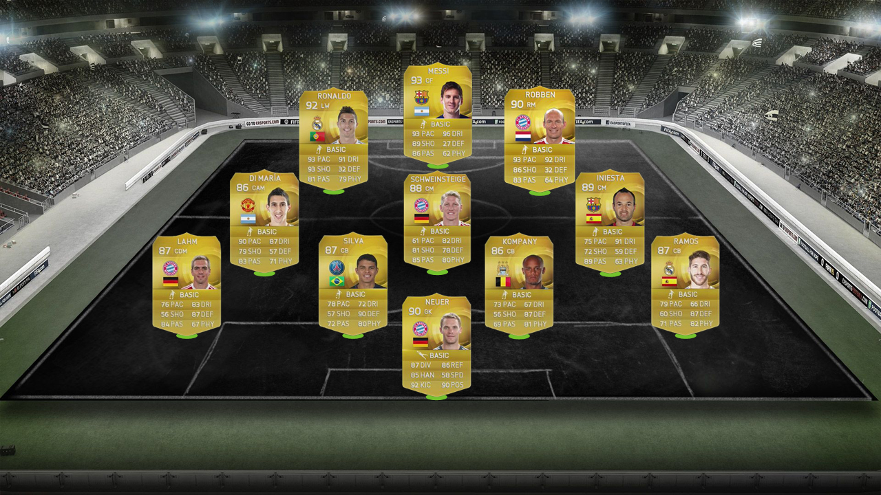 Obraz artykułu: FIFA 15: zespół tygodnia,…