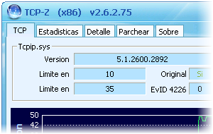 TCP-Z