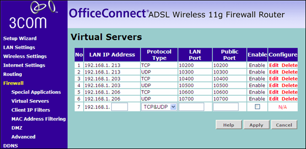 Típica pantalla de configuración de puertos del router