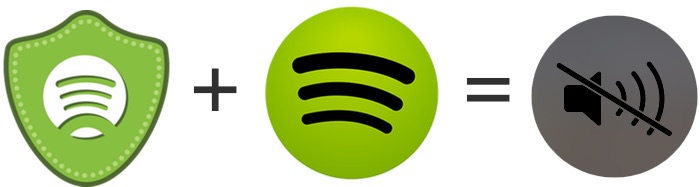 Cómo silenciar la publicidad de Spotify