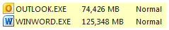 Consumo de Word y Outlook