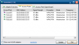 A la caza de redes Wi-Fi