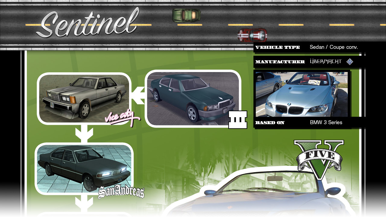 Infografía la evolución de los vehículos en Grand Theft Auto Infografía la evolución de los vehículos en Grand Theft Auto