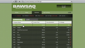 Gana mucho dinero rápido y fácil con CheckMyBAWSAQ, nueva app de GTA 5