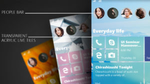 ¿Será así el Windows 10 del futuro? Mira este diseño