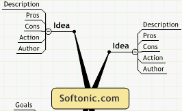 MindManager screenshot