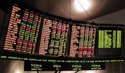 stock market ticker