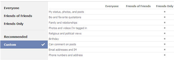 Quitting Facebook? Learn to adjust privacy settings instead
