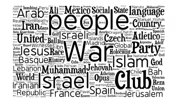 Revealed: the ten most controversial subjects on Wikipedia
