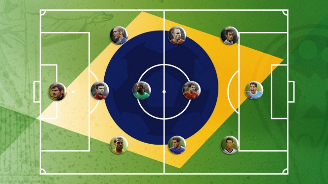 fifa 2014 games free for mobile