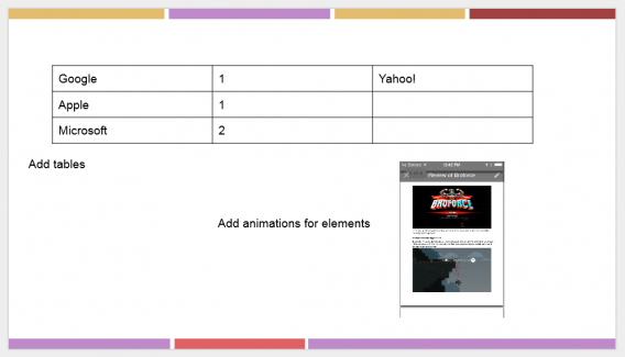 Google Presentation adding tables