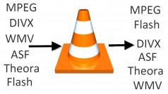 Use VLC media player as a video converter to mp4