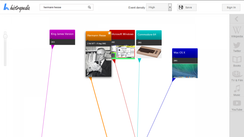 Histropedia lets you build cool visual timelines of historical events