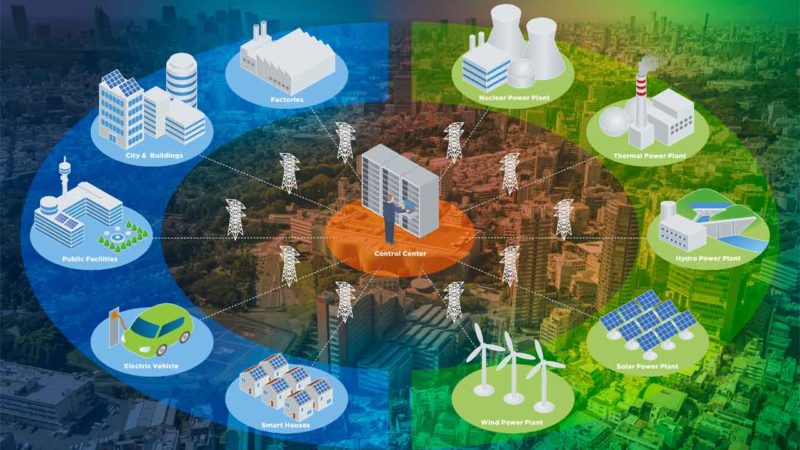 Bill Gates wants to build a “smart city” in Arizona