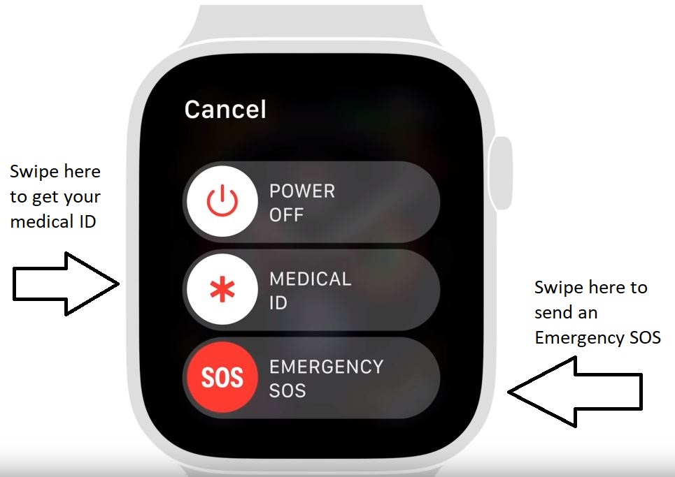 Как работает sos на apple watch