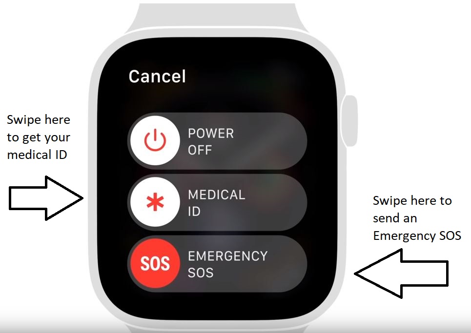 How To Use Emergency SOS On Your Apple Watch S4 Softonic