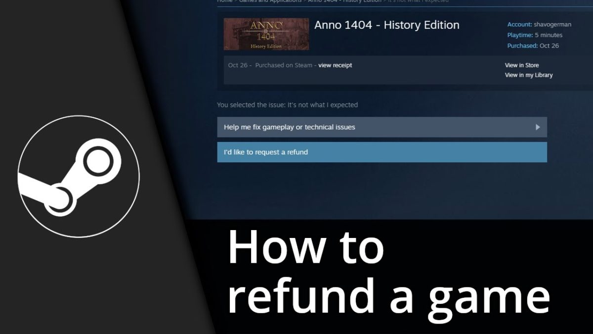 Issue Refund