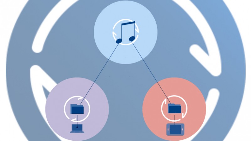 Come trasferire musica dal PC all’Android con BitTorrent Sync