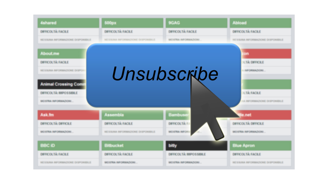 Immagine dell’articolo: Cancellarti da un servizi…