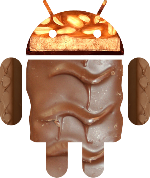 Android-Snickers