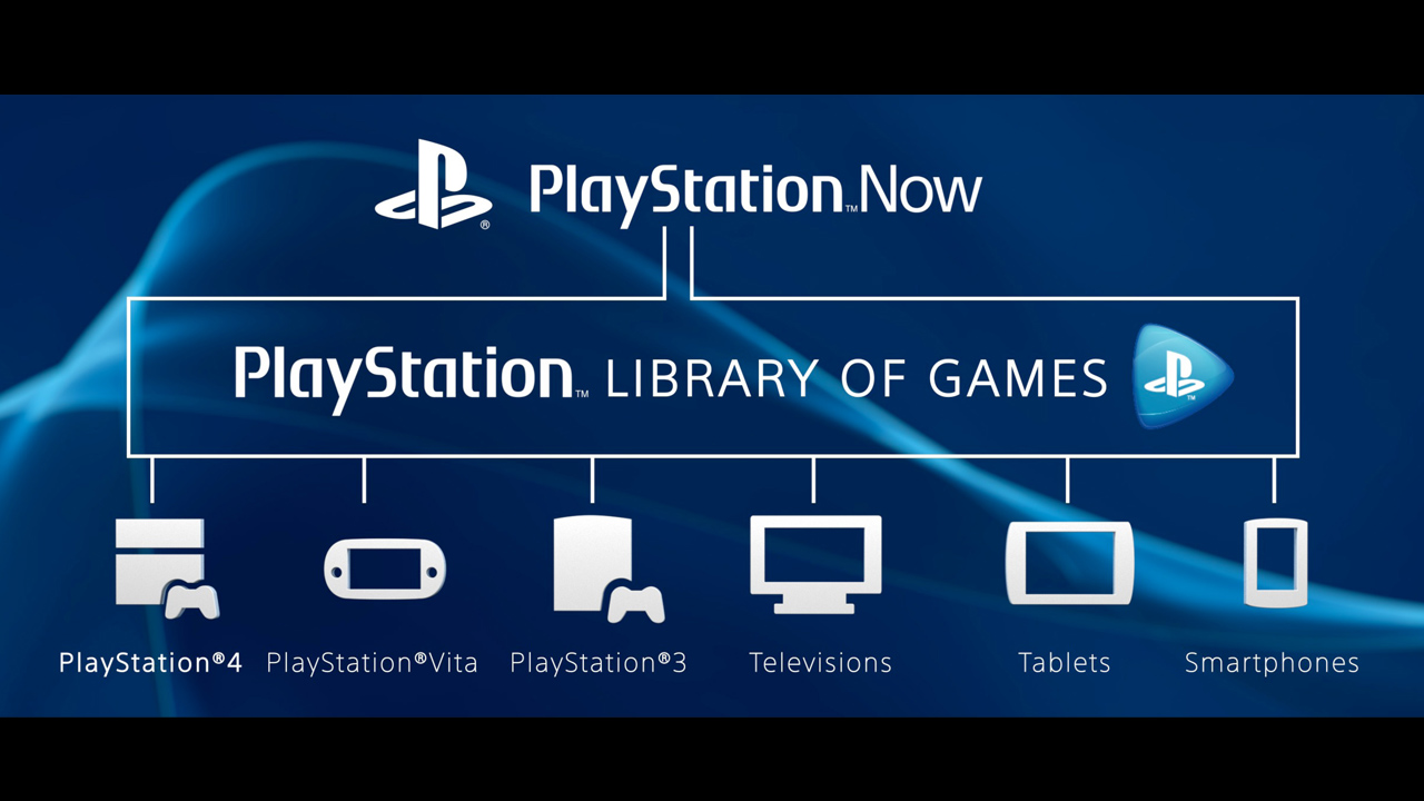 Immagine dell’articolo: PlayStation Now: giochi o…