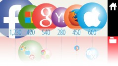 Infografica: i 6 sistemi planetari di internet nel 2014