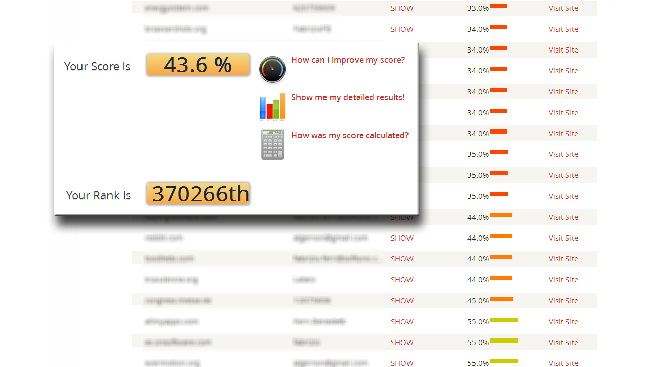 Artikel afbeelding: LastPass: zo weet je wann…