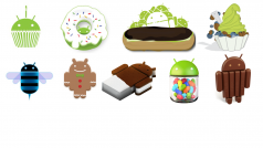 知ってた?Android の「お菓子」なコードネーム