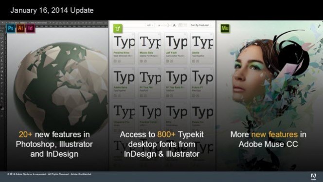 Adobe Creative Cloud atualiza mais de 500 recursos