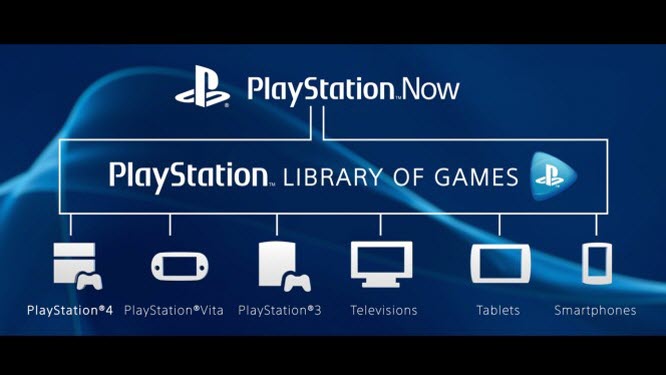 imagem do artigo: PlayStation Now traz stre…