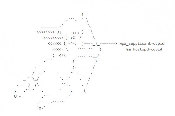 Novo ataque do Heartbleed usa roteadores Wi-Fi para atacar dispositivos Android Novo ataque do Heartbleed usa roteadores Wi-Fi para atacar dispositivos Android