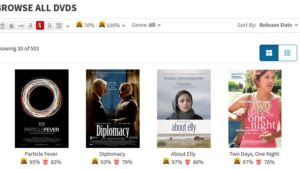 7 Segredos para aproveitar o máximo do Netflix