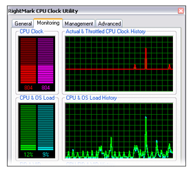 RightMark CPU Clock Utility