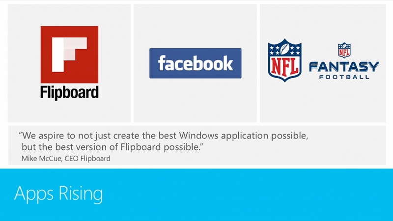 Build 2013: Offizielle Facebook- und Flipboard-App angekündigt