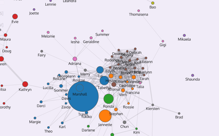 So arbeitet PRISM: Mit Im…