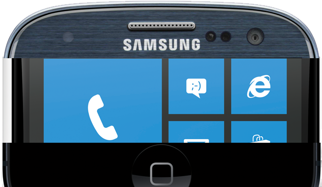 Welches Handy nutze ich?
