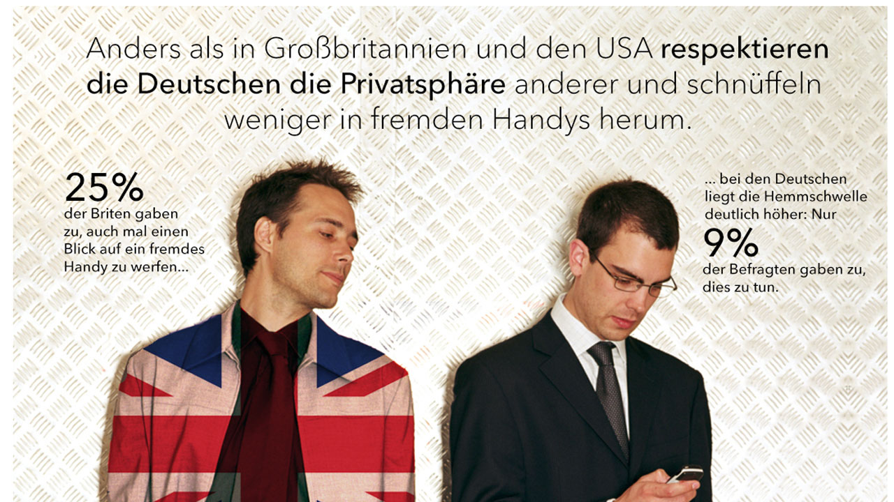 Bild des Artikels: Umfrage: Deutschland ist …