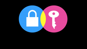 Messenger-Apps im Test: Wer von WhatsApp, BBM und Skype bietet Sicherheit und Datenschutz?