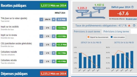 L’appli du jour: avec financespubliques.fr gérer le budget 2014 de la France!