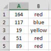 Fórmula sumar si en excel