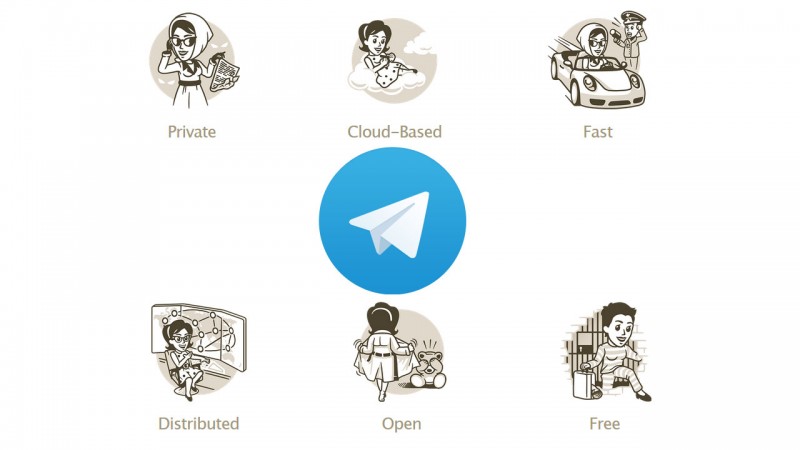 Telegram, le rival de WhatsApp, arrive sur Windows Phone